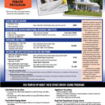 2017 Residential Rebate Program Indiana Connection