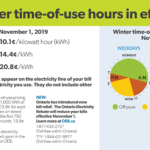 Bill Changes Fall 2019