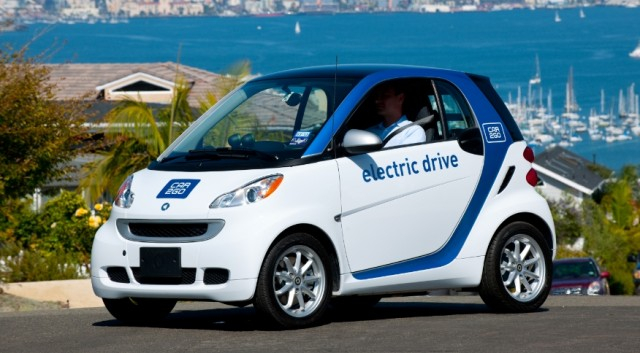 California Now Testing Pre approved Electric car Rebates In San Diego