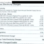 Current HST Hydro Rebate Benefits Rich More Report Suggests CBC News