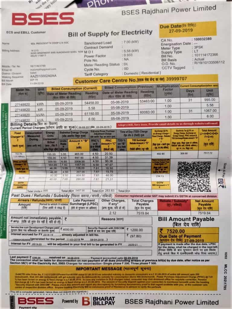 Delhi Report Card 1 Has The AAP Government Lived Up To Its Promises On