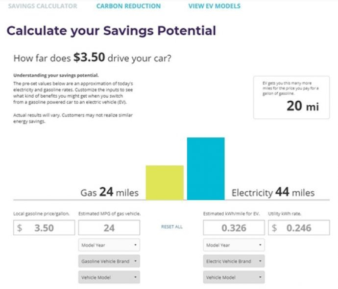 Drive EV Sonoma Clean Power