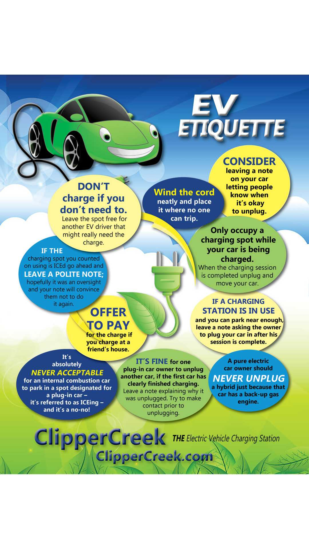 Electric Vehicle Etiquette By ClipperCreek Infographic