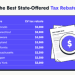 Eligible For Rebate Taycan Forum