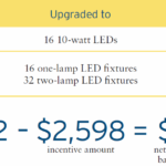 Fortis BC Gold Contractor Hotwire Electric