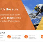 Government Solar Rebate 2020 In Victoria Check Your Eligibility