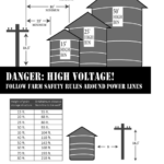 Grain Bin Clearance 1 Clay Union Electric