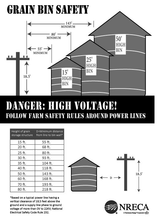 Grain Bin Clearance 1 Clay Union Electric