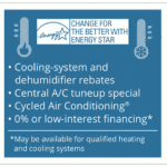 Heating and cooling rebates Dakota Electric Association