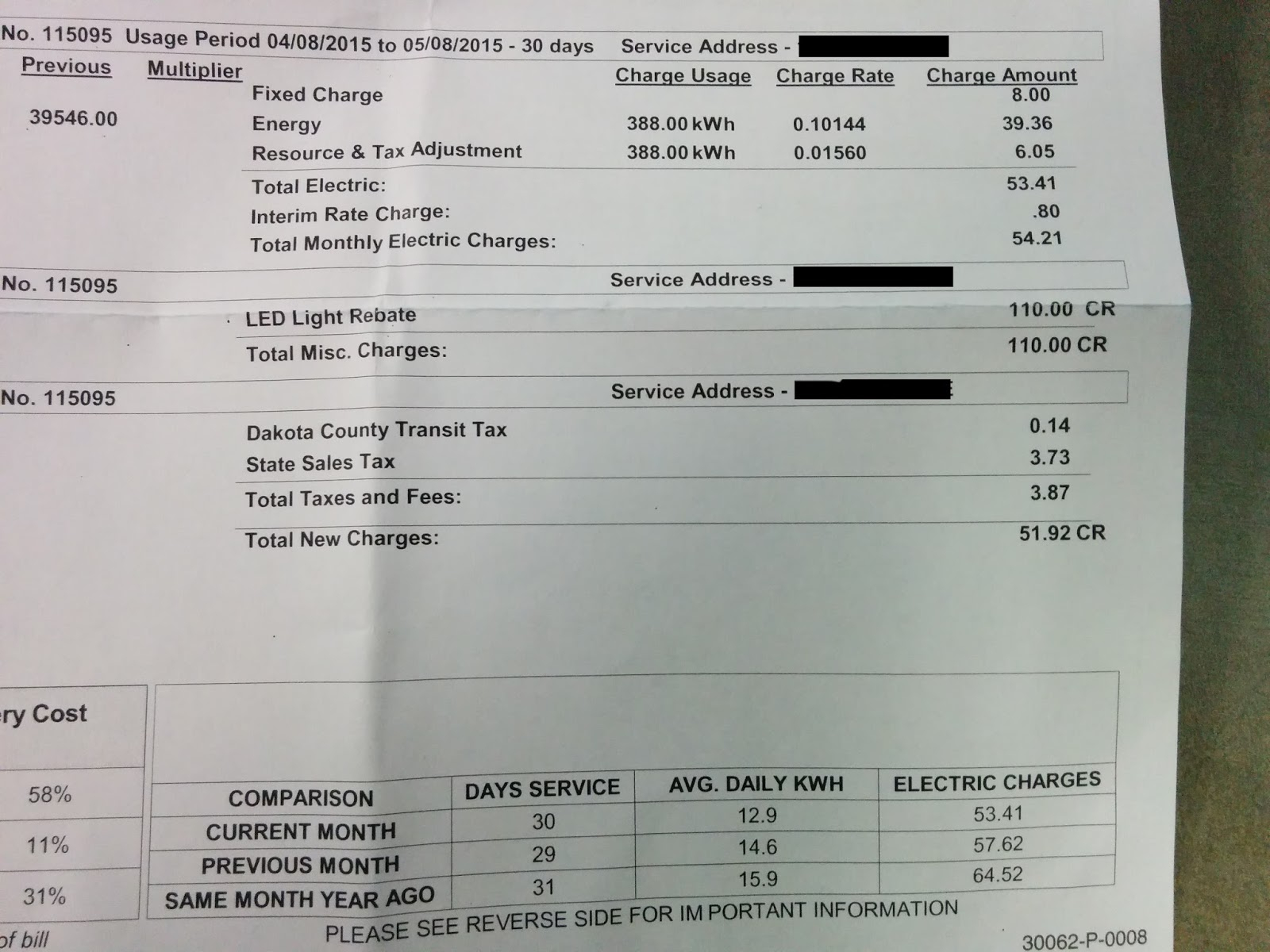 Home And Dollars June 2015