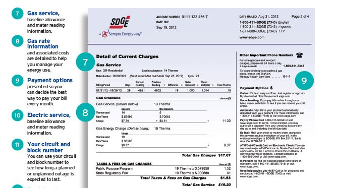 How Do I Read My San Diego Gas Electric Bill Palomar Solar