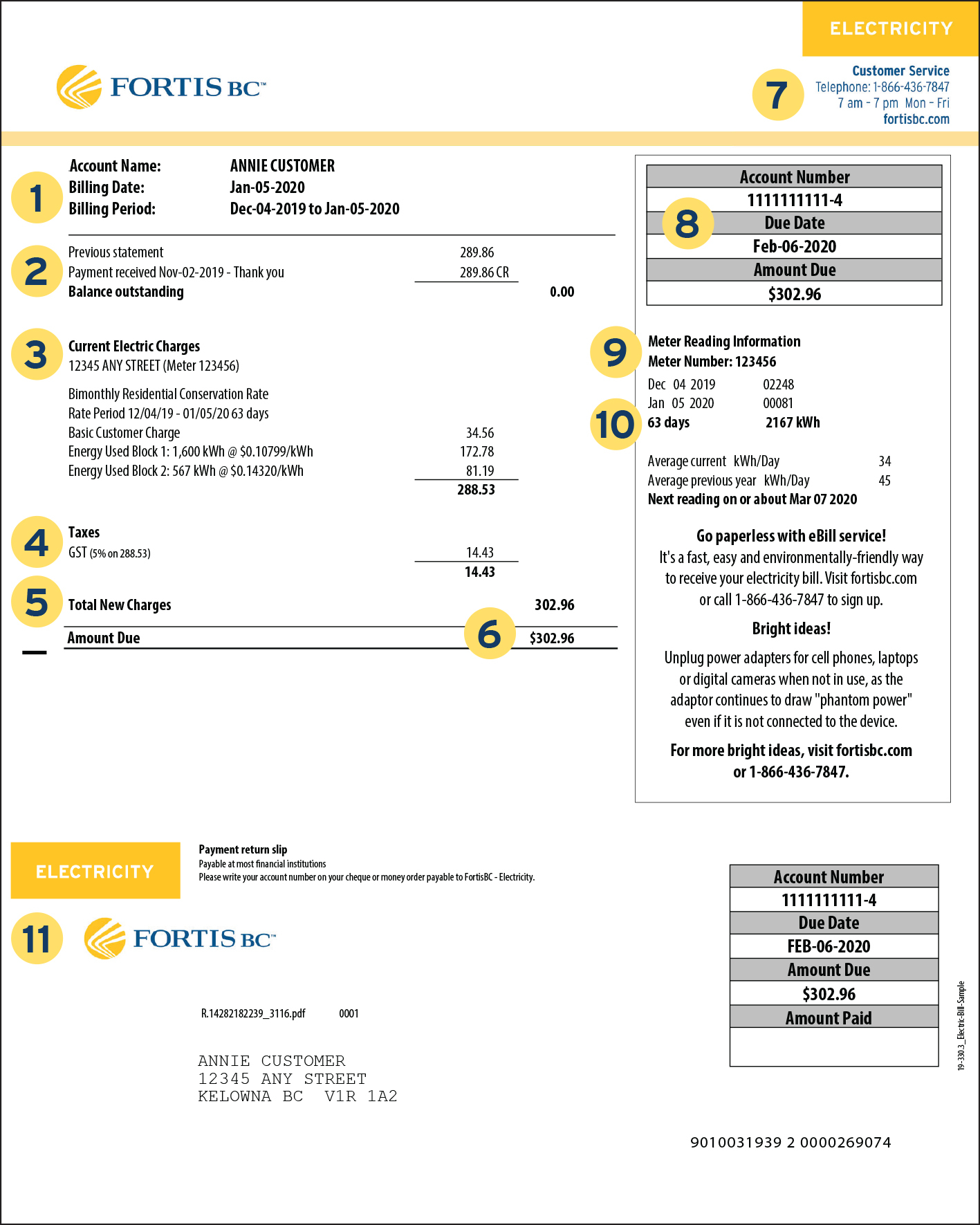 How To Read Your Electricity Bill