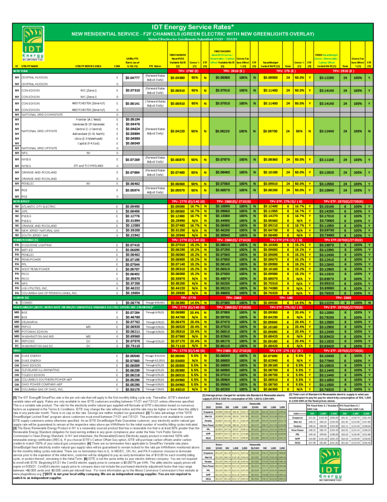 IDT Energy Rates