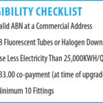 Lighting Rebates NSW Acetrades