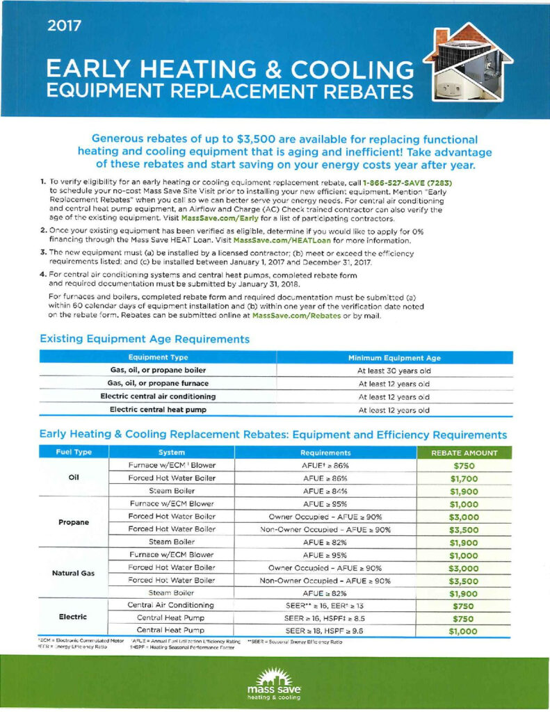 Mass Save Rebates Air Conditioner 2020 Mass Save Rebates Tjs Radiant 