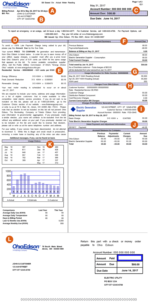 Ohio Edison Shop The Buckeye State s Best Electricity Rates