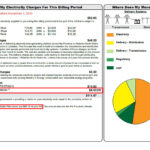 Ontario Electricity Rebate Waterloo North Hydro