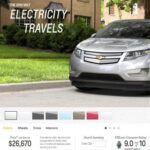 Op Ed 7 500 Federal Electric Car Tax Credit Definitely Needs Reform