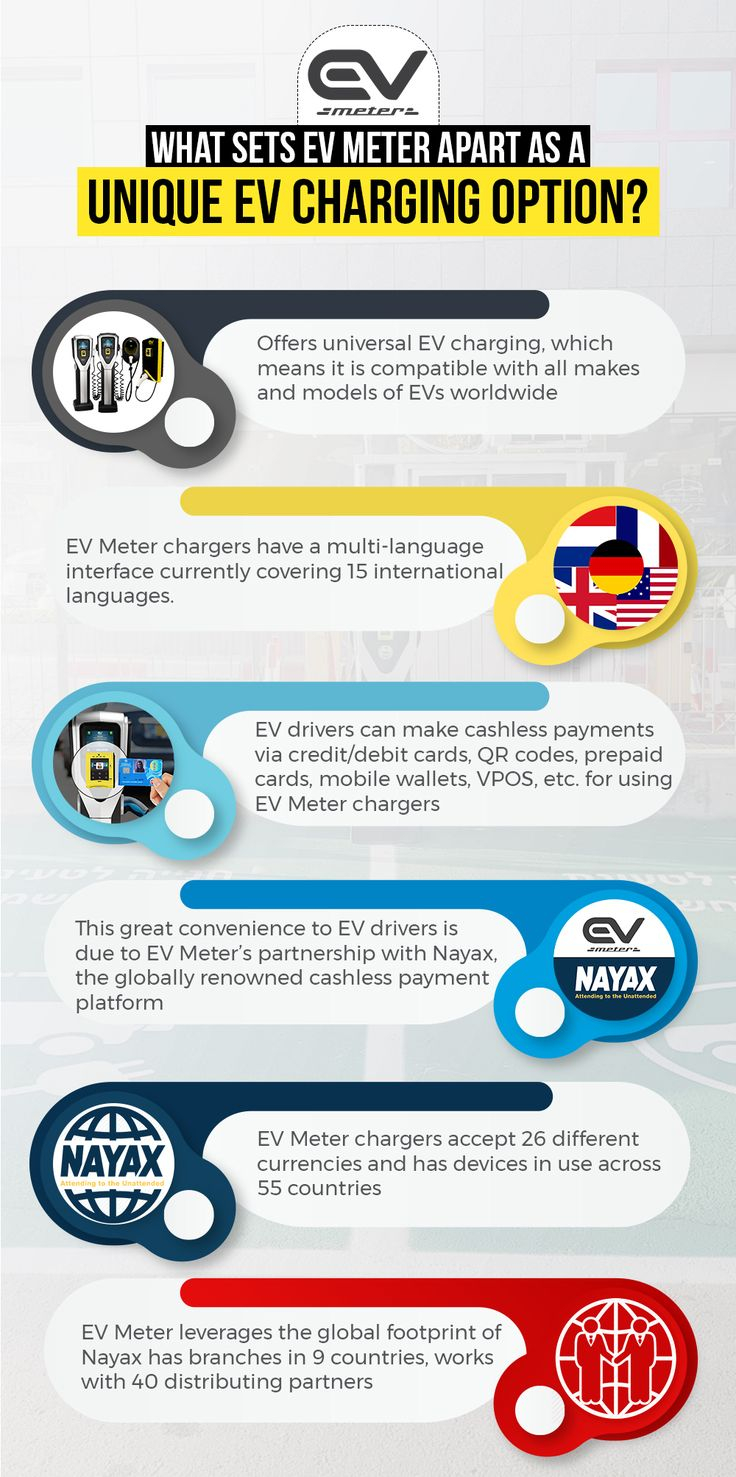 Pin On Commercial Electric Vehicle Charging Stations