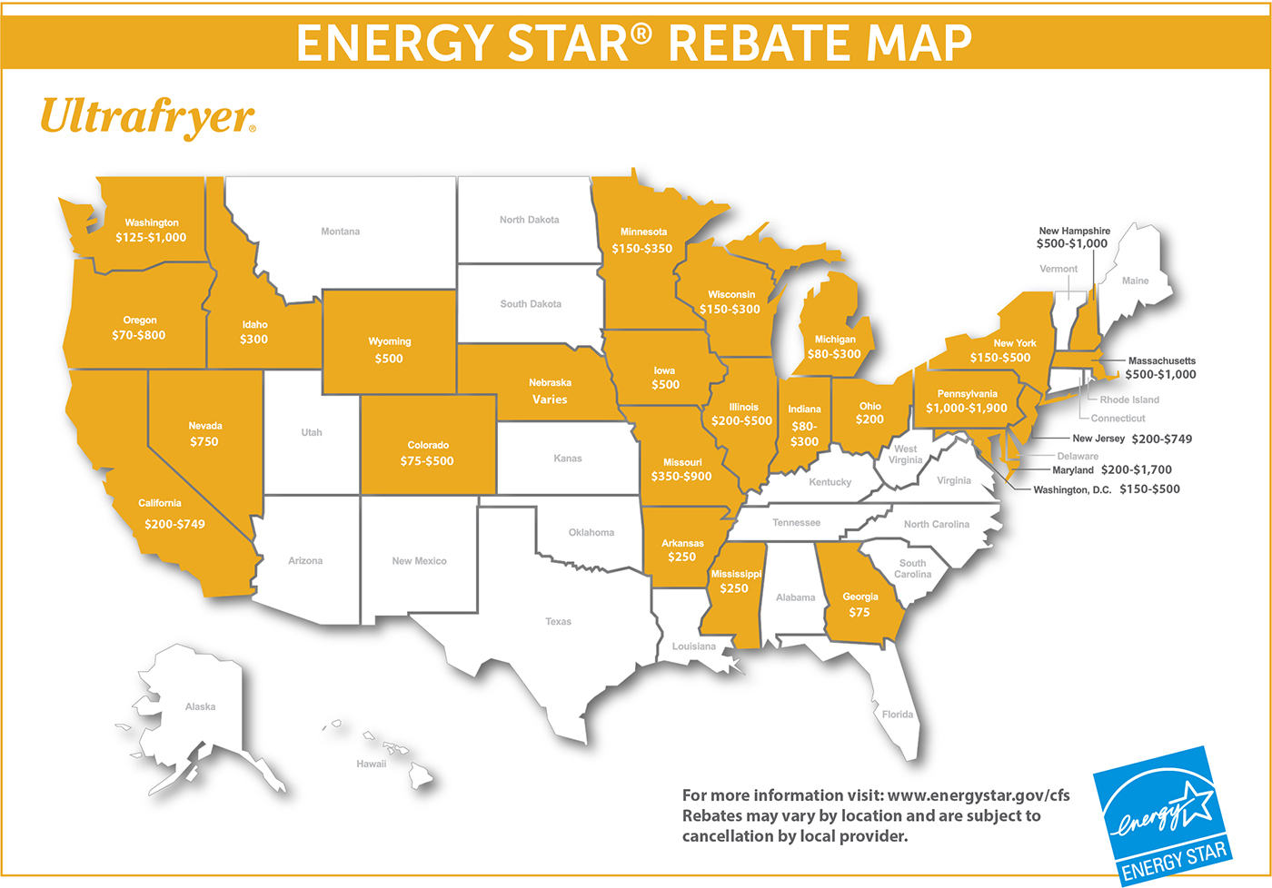 Rebate Info The Best Commercial Deep Fryers In The World