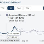 SA Battery Rebate Examining The Scant Details Released So Far