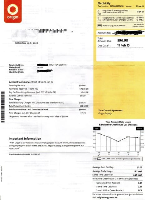 Tariff Woes For Solar Households It s All About Network Charges 