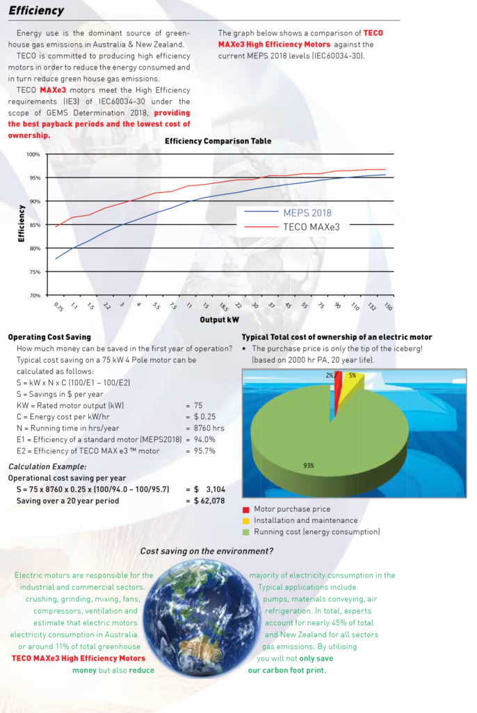 TECO Energy Efficiency