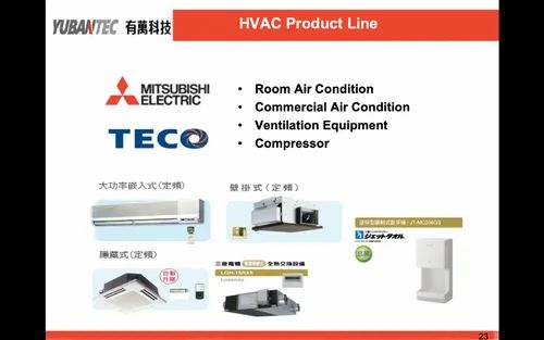 TECO Taiwan HVAC Equipments For Industrial Use ID 22041678362