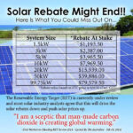 The Truth About The Solar Rebate SAE Group PTY LTD