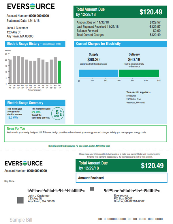 Understanding My Electric Bill Eastern MA Eversource