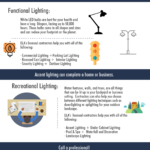 Want Ideas For Your Home Or Business Electric League Of Arizona Has