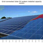 13 Of Southeast Queensland Home Electricity Demand Comes From Solar