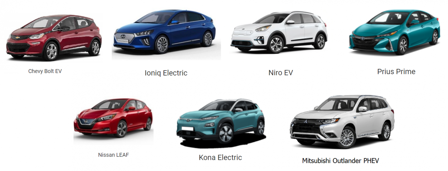 7 Electric Cars You Can Get For Under 27k Danvers Drives Electric