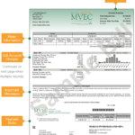 Electric Bill Magic Valley Electric Cooperative