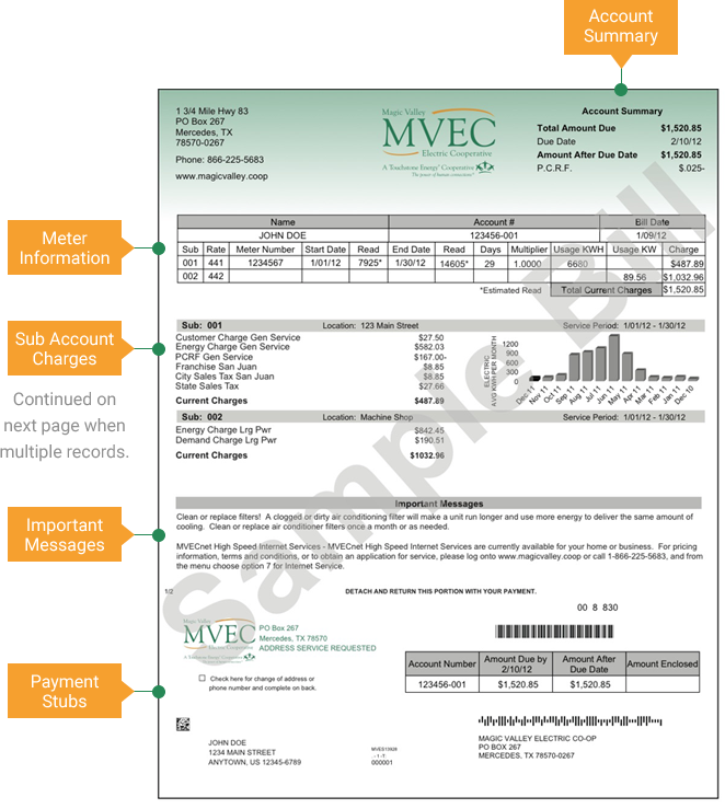 Electric Bill Magic Valley Electric Cooperative