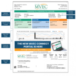 Electric Bill Magic Valley Electric Cooperative