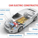 ELECTRIC CAR Car Construction