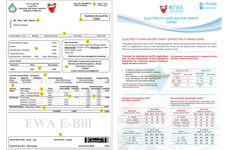 Electricity Readjusted Bills To Be Issued In September Bizbahrain