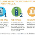 Flathead Electric Promoting Robots That Turn Off Members Water Heaters