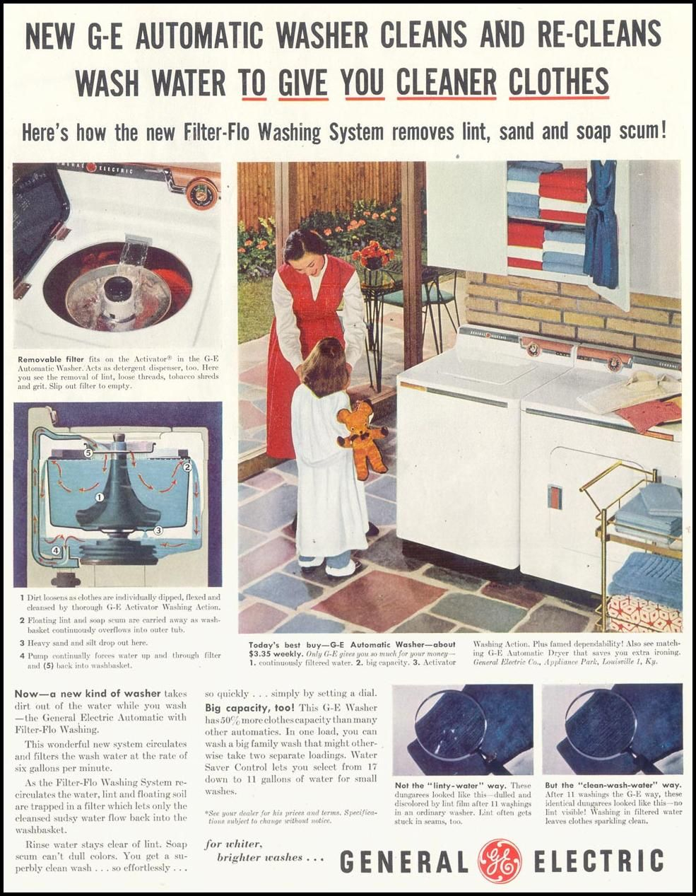 GENERAL ELECTRIC AUTOMATIC WASHER SATURDAY EVENING POST 02 05 1955 