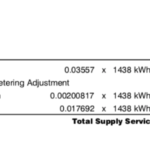 How To Read And Understand Your National Grid Electricity Bill Common