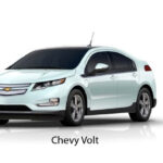 I Want To Buy An Electric Vehicle Part 2 New Rebates In Mass