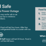 Keep Food Safe When The Power Goes Out Jones Onslow Electric