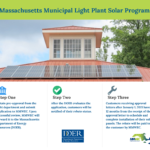 MLP Solar Rebate Program MuniHELPS