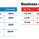 NSW Energy Rebate Scheme Green Living Air