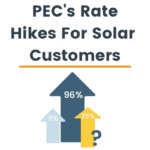 Pedernales Electric Cooperative PEC Rate Changes Freedom Solar