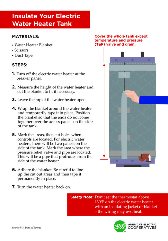 Pin By Owen Electric On Electricity A Good Value Water Heater 