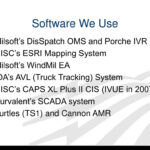 PPT OMS And AMR MultiSpeak Interface At San Bernard Electric Coop