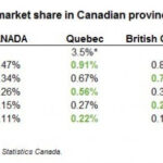 Quebec Passes Canada s First Zero emission Vehicle Rule To Start In 2018