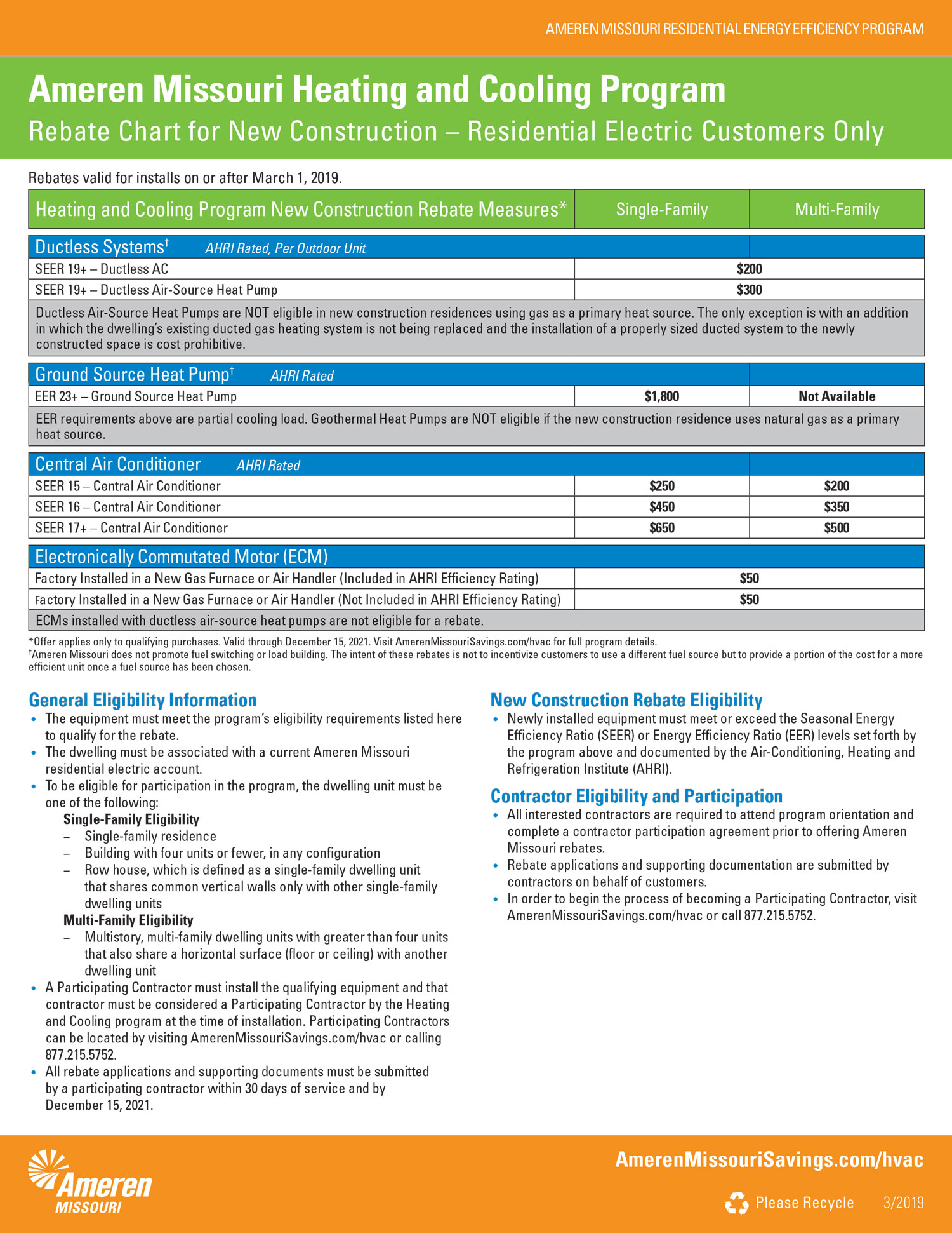 Rebates HOME By SMCI